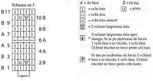 schema 1 bolero cu ciucuri