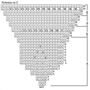 schema 2 bolero cu ciucuri