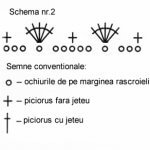 schema 2 vesta chic