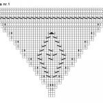 schema 1 jacheta asimetrica cu model ajur