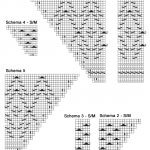 schema 5-7 jacheta asimetrica cu model ajur