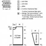 schema pulover ajur oversize
