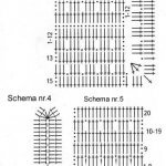 Schema 2 Rochie Safari