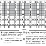 schema pulover ajur